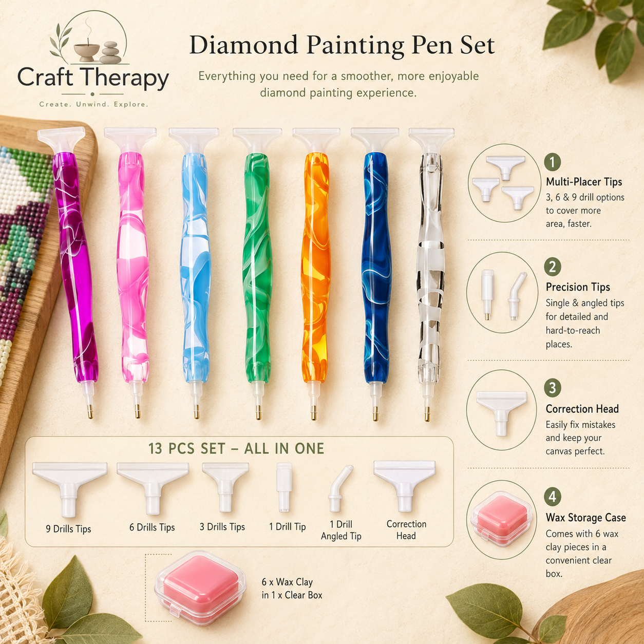 Diamond Painting Pen Set | Multi-Placer Resin Pen with 13 Precision Tips & Wax Clay & Storage Case
