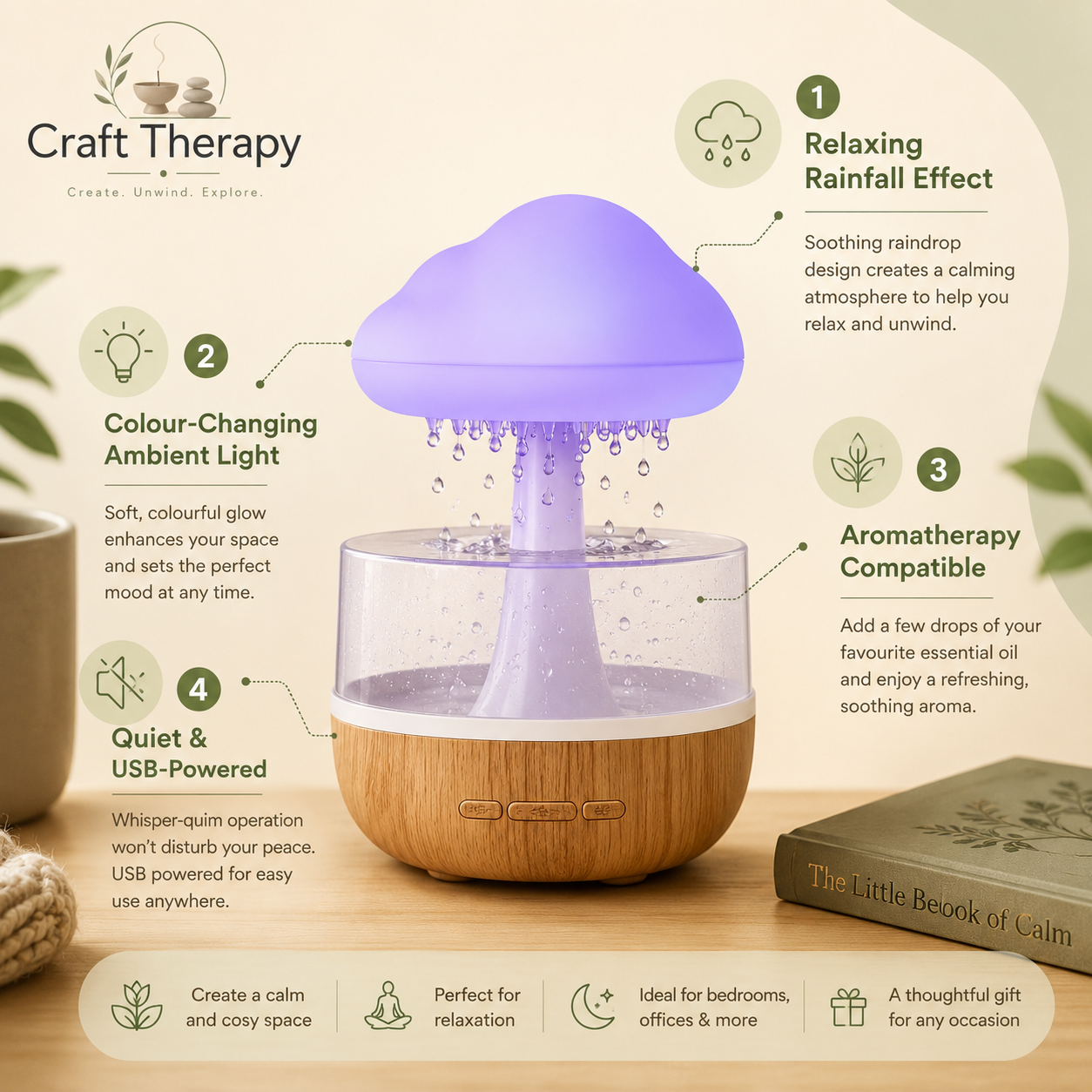 Rain Cloud Aromatherapy Diffuser | Relaxing Rain Lamp Humidifier