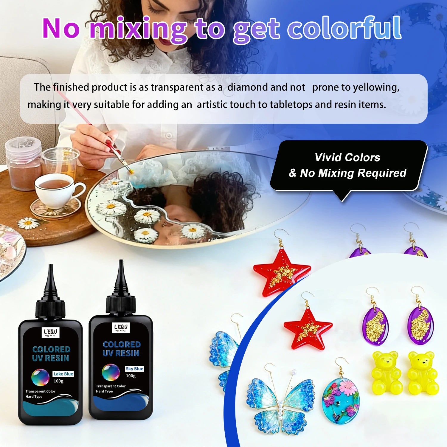 Colour UV Resin