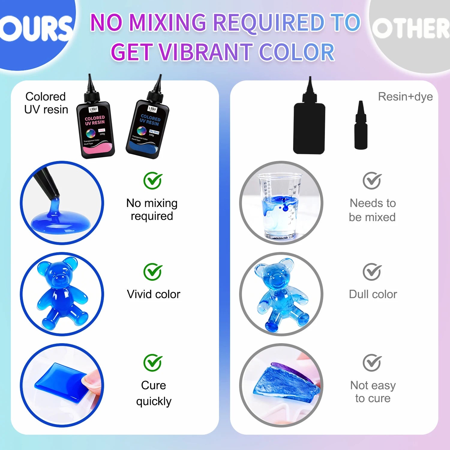 Colour UV Resin